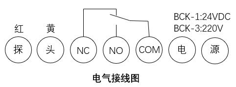 湖南信量電子有限公司,湖南電子,物料位測(cè)控,工業(yè)自動(dòng)化設(shè)計(jì),物位測(cè)控產(chǎn)品銷(xiāo)售 湖南信量電子有限公司,湖南電子,物料位測(cè)控,工業(yè)自動(dòng)化設(shè)計(jì),物位測(cè)控產(chǎn)品銷(xiāo)售