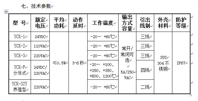 湖南信量電子有限公司,湖南電子,物料位測控,工業(yè)自動化設計,物位測控產品銷售