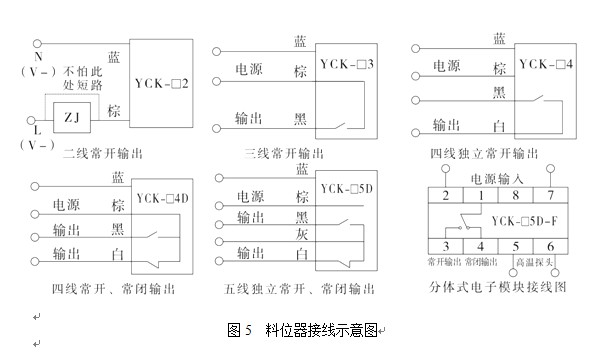 湖南信量電子有限公司,湖南電子,物料位測控,工業(yè)自動化設計,物位測控產品銷售 湖南信量電子有限公司,湖南電子,物料位測控,工業(yè)自動化設計,物位測控產品銷售