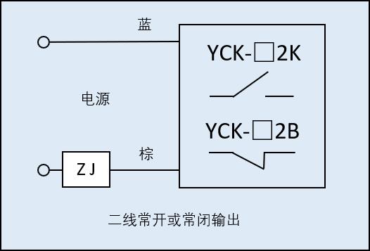 湖南信量電子有限公司,湖南電子,物料位測控,工業(yè)自動化設計,物位測控產品銷售 湖南信量電子有限公司,湖南電子,物料位測控,工業(yè)自動化設計,物位測控產品銷售