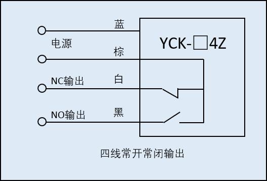 湖南信量電子有限公司,湖南電子,物料位測控,工業(yè)自動化設計,物位測控產品銷售 湖南信量電子有限公司,湖南電子,物料位測控,工業(yè)自動化設計,物位測控產品銷售