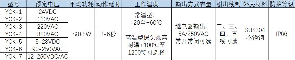 湖南信量電子有限公司,湖南電子,物料位測控,工業(yè)自動化設計,物位測控產品銷售 湖南信量電子有限公司,湖南電子,物料位測控,工業(yè)自動化設計,物位測控產品銷售